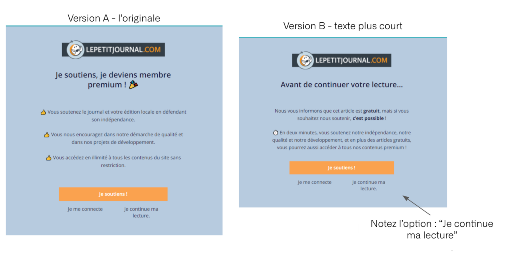 A/B tester son paywall