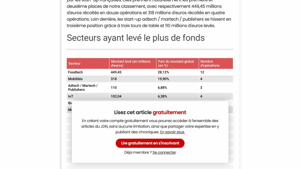 Journal du Net registration wall