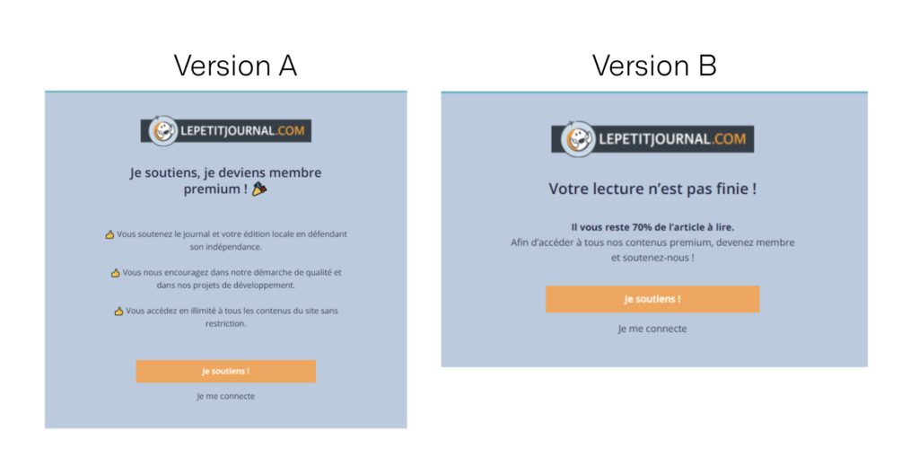 A/B tester son paywall