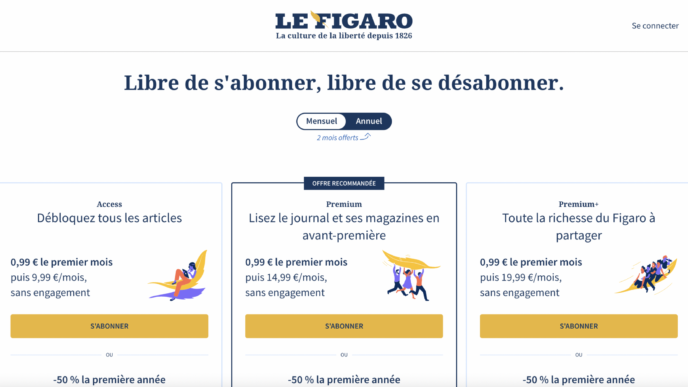 Le Figaro's Homepage