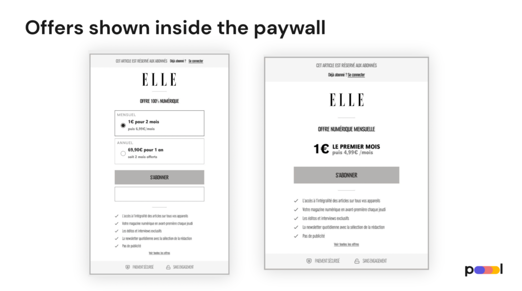 Offers shown inside the paywall