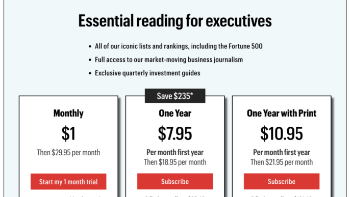 Fortune subscription