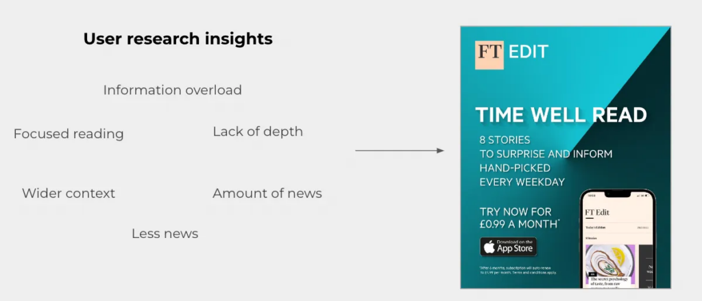 user research insights for FT Edit app