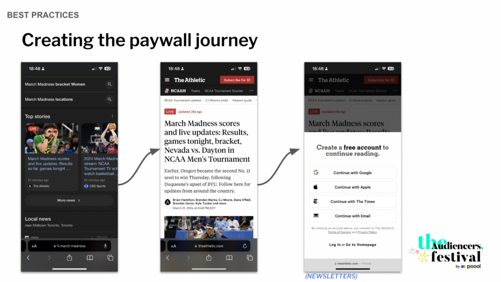 The Athletic paywall