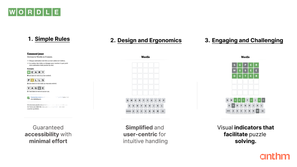 the hook model, action with the example of the new york times' wordle