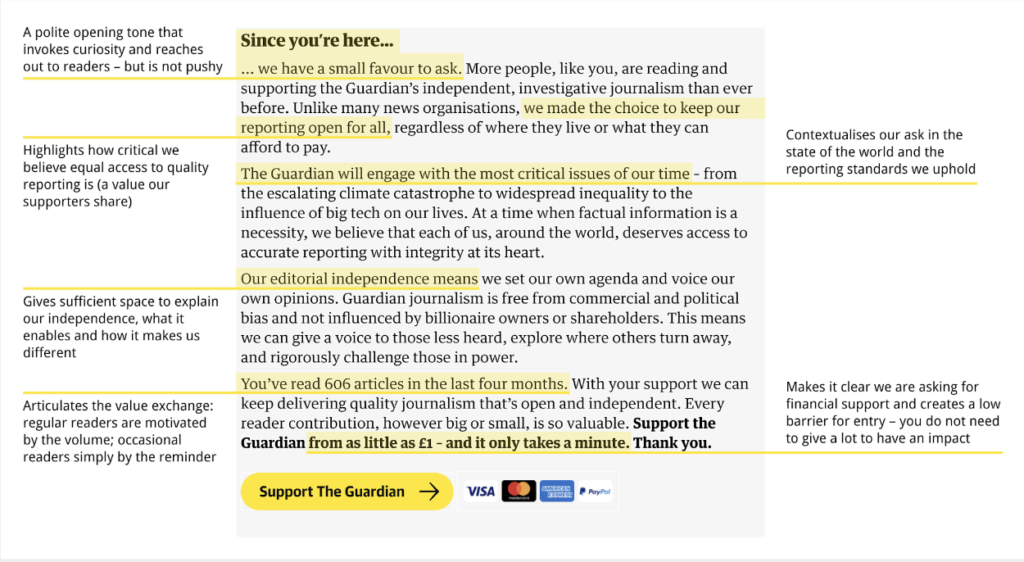 The Guardian's impactful copy