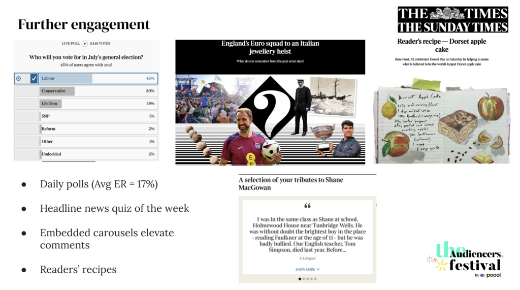 Polls and reader's recipe at The Times and Sunday Times