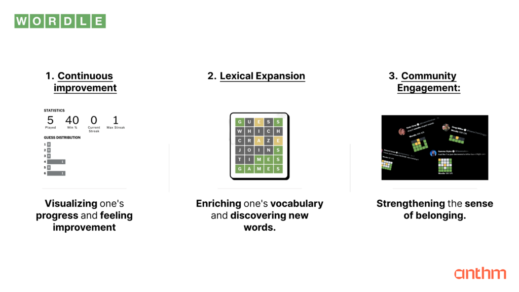 the hook model, investment with the example of the new york times' wordle