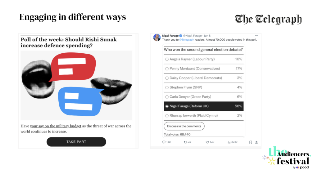 The Telegraph polls UK general election