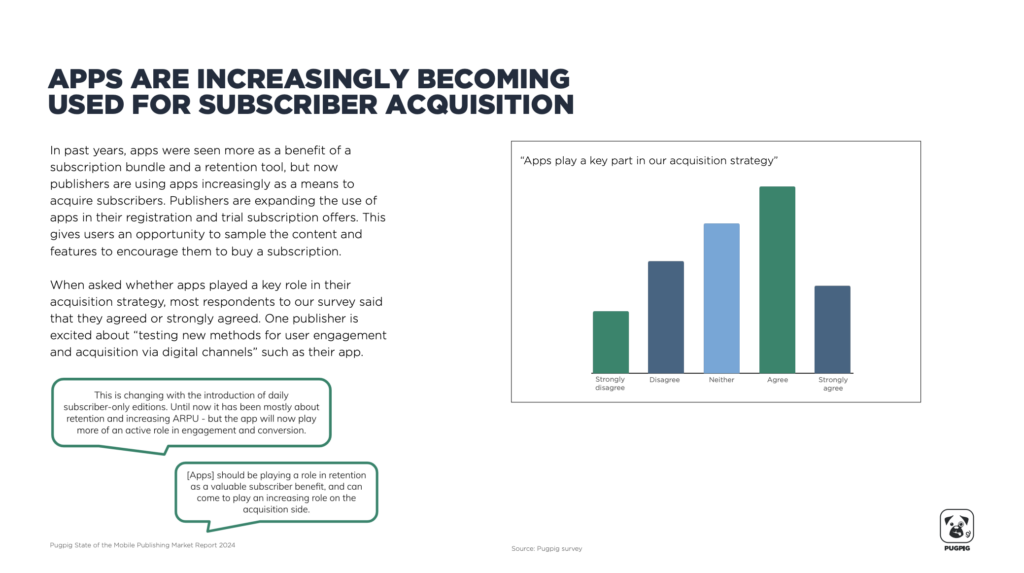 Apps are increasingly becoming used for subscriber acquisition