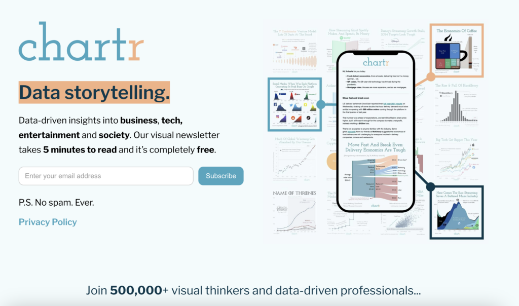 Chartr newsletter landing page