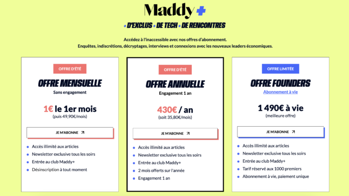 maddyness subscription