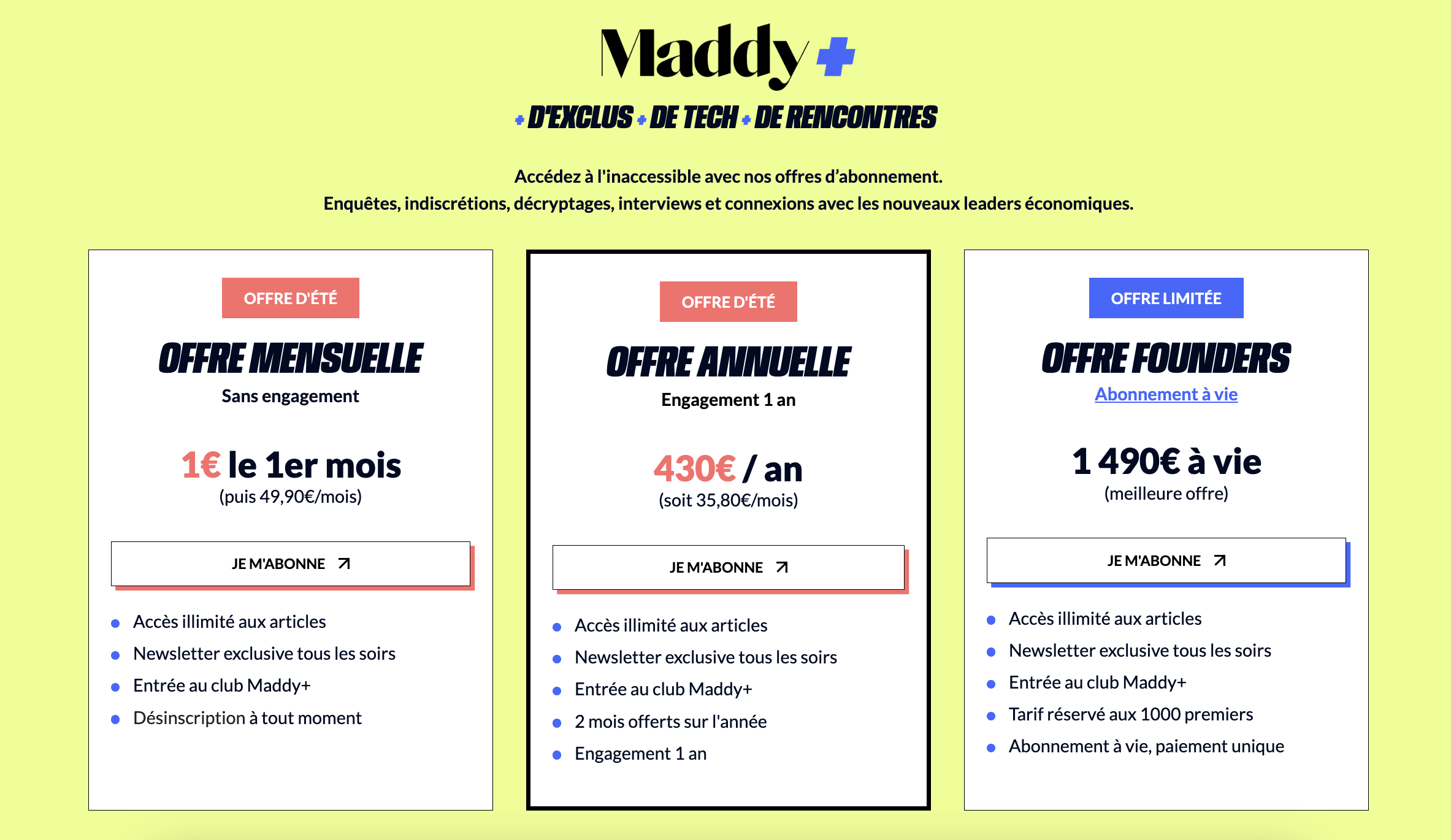 maddyness subscription