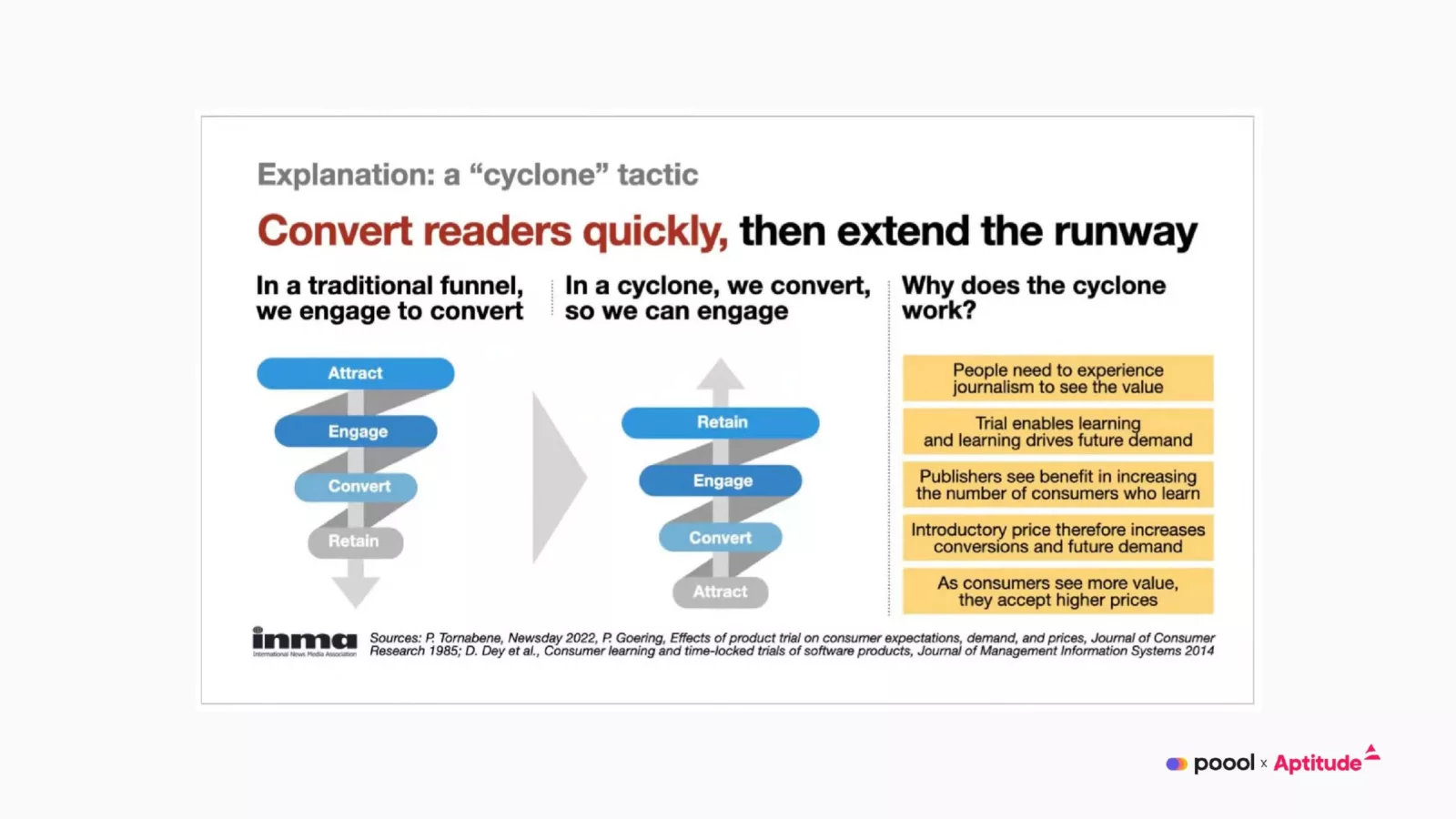 Retention-minded acquisition-page