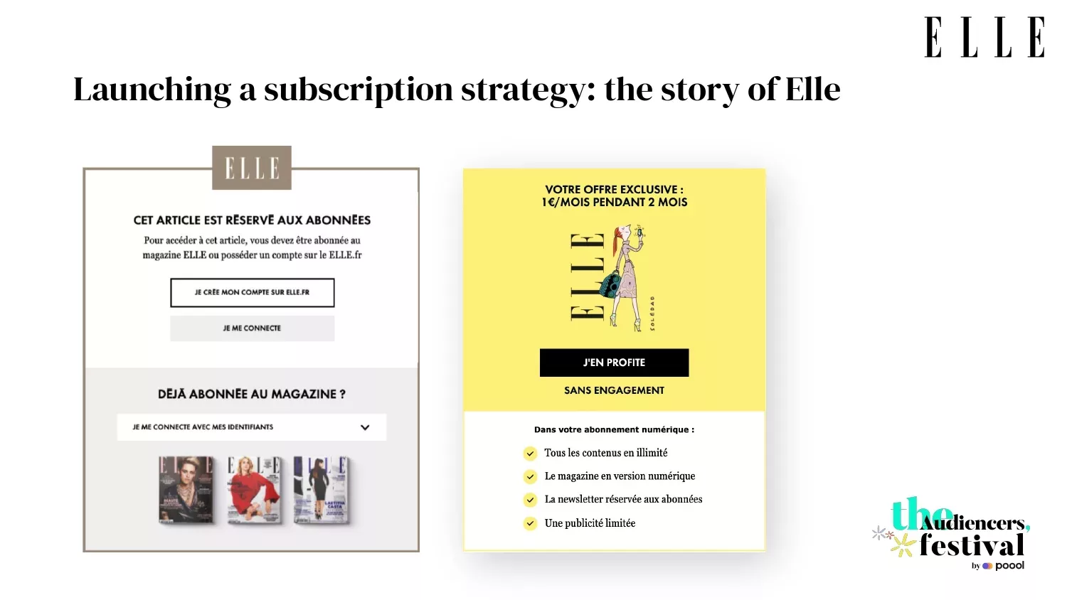 The Audiencers' Festival London 2023 launching a subscription strategy, the story of ELLE