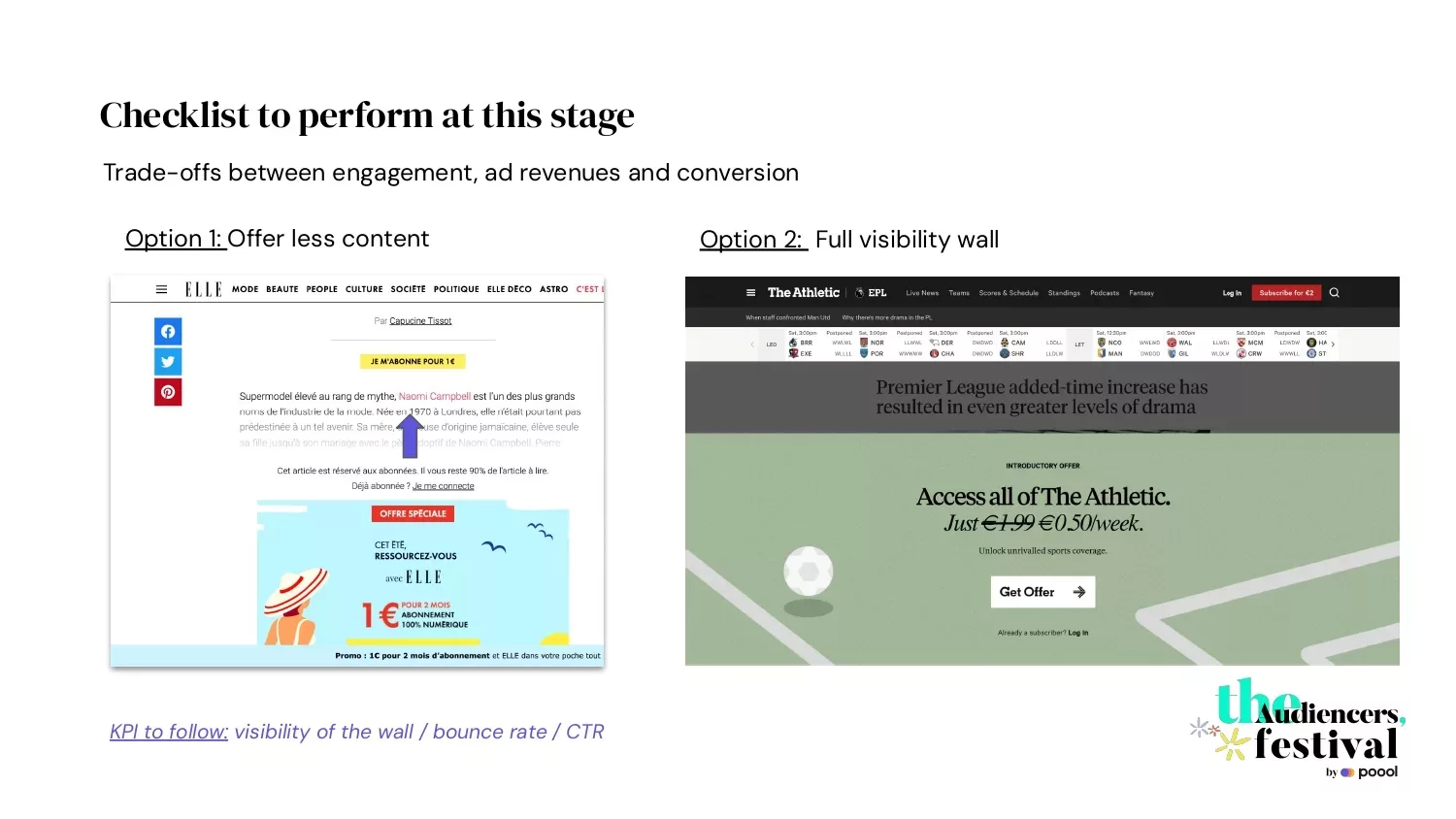 The Audiencers' Festival London 2023 checklist to increase paywall visibility