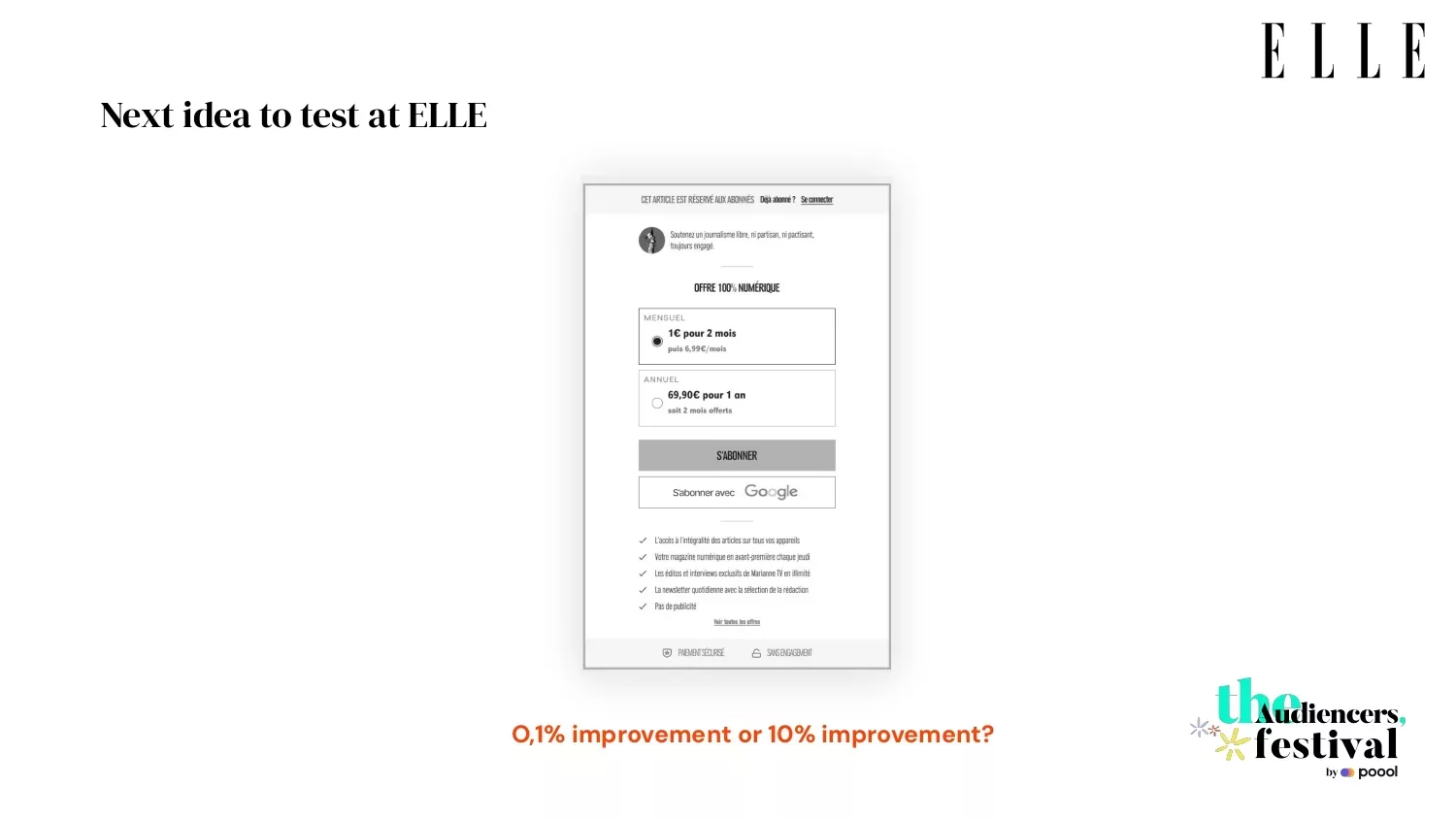 The Audiencers' Festival London 2023 ELLE Magazine testing payment page