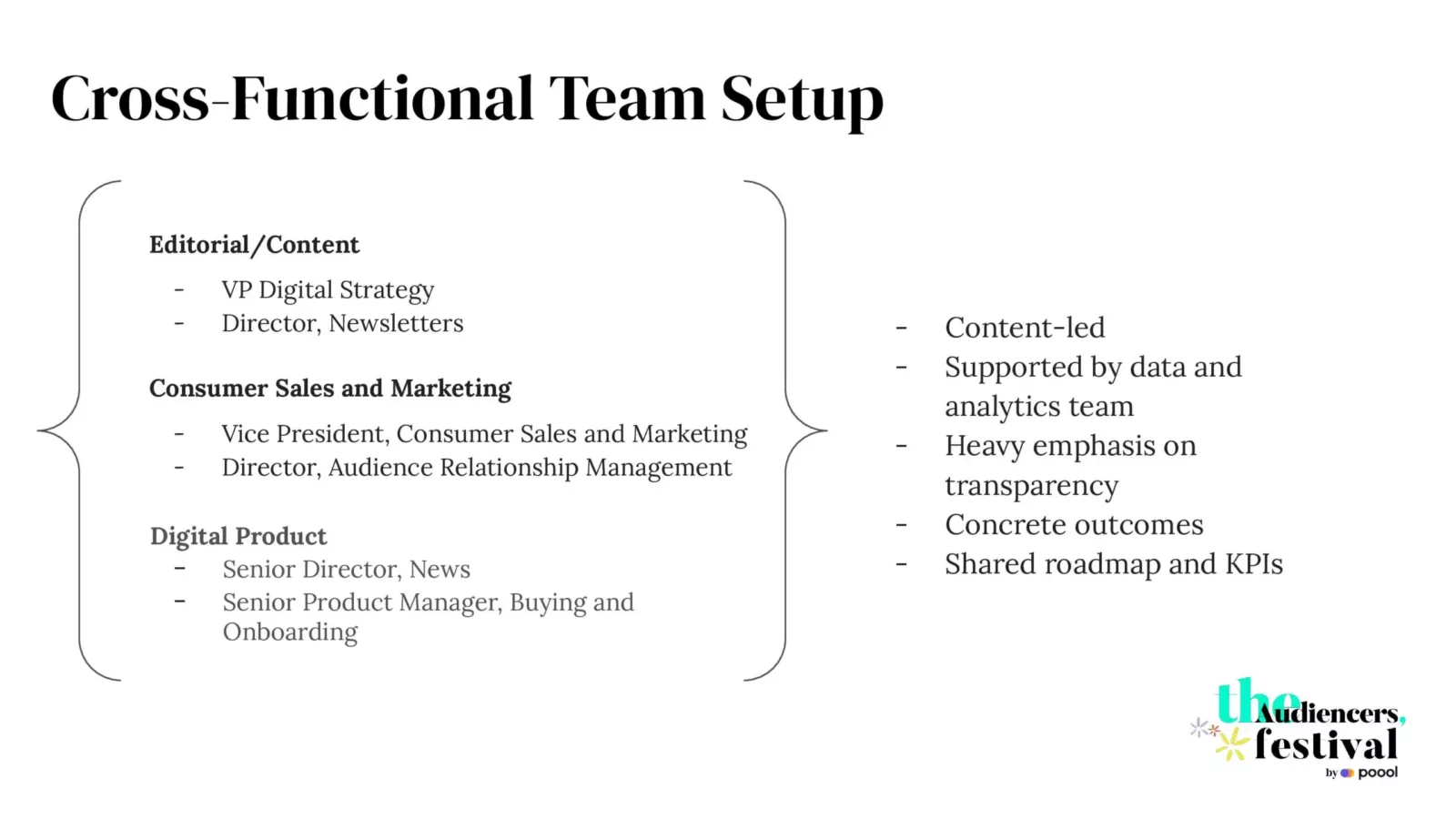 Digital Subscription Alignment by Cross functional teams Post Media