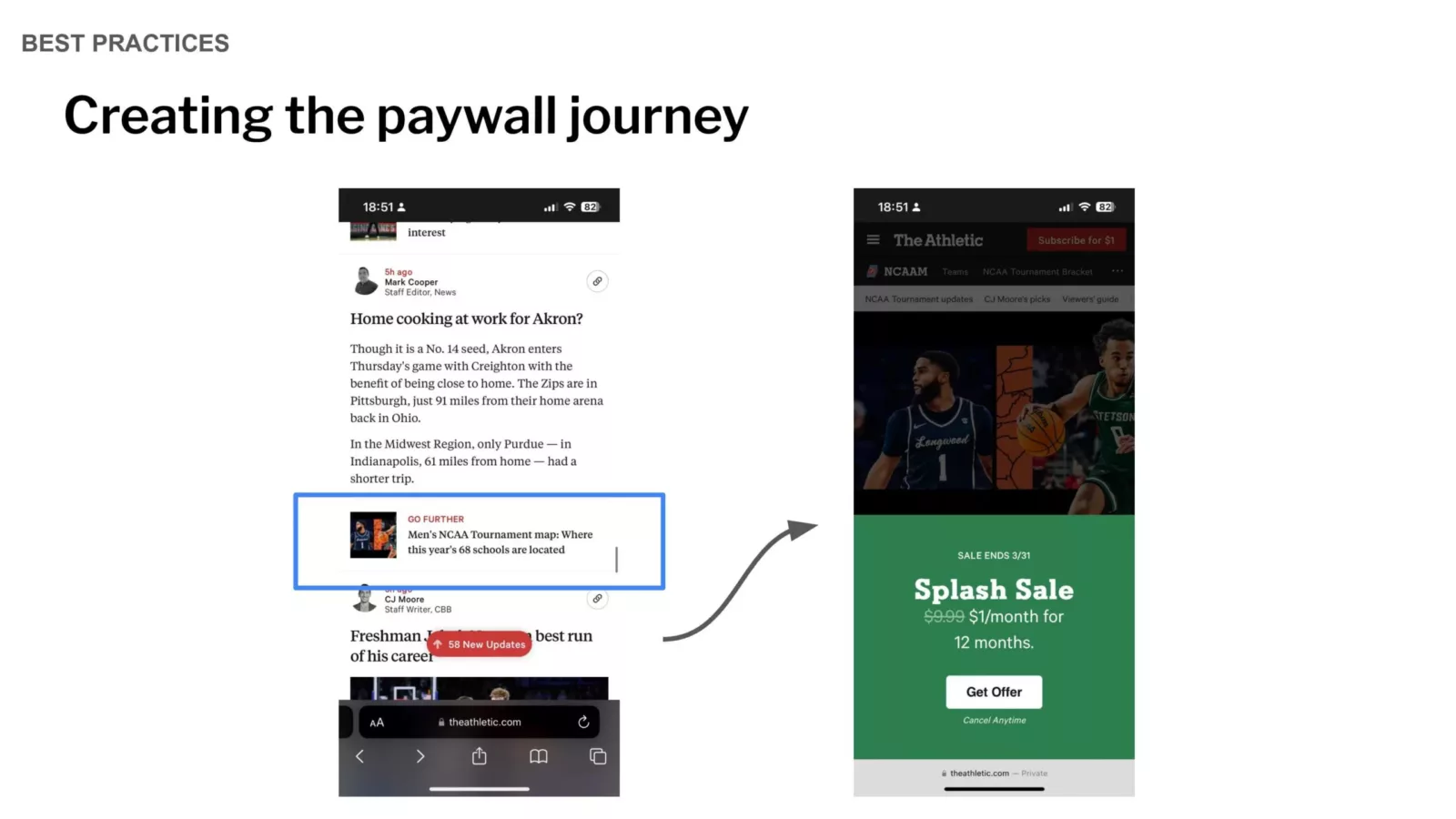 Paywalls and SEO Shelby Blackley