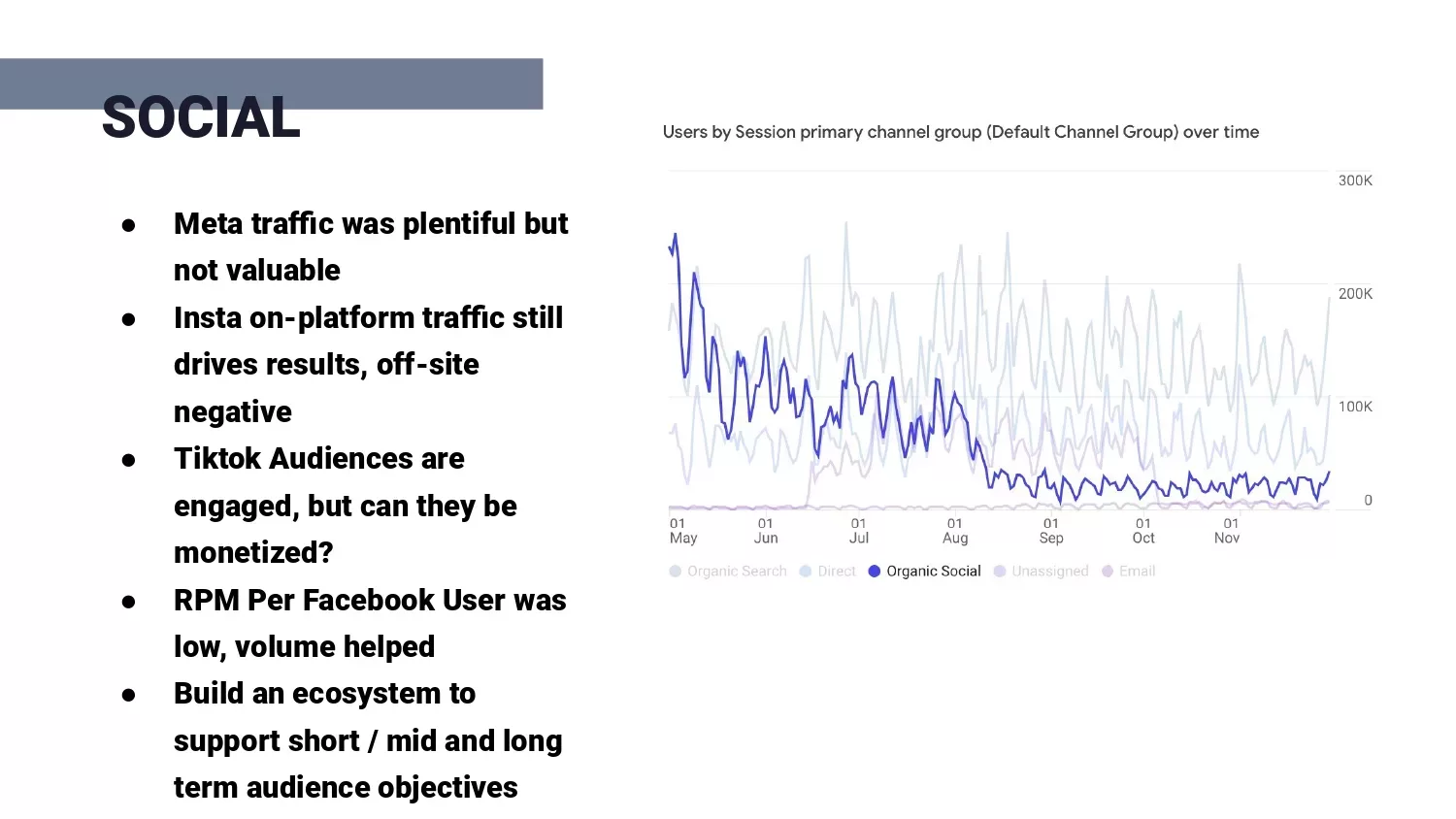 Understanding and targeting audiences Zoomer Media