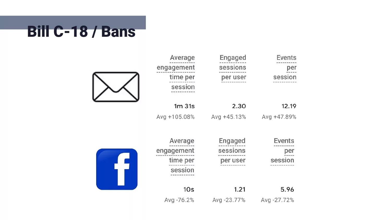 Understanding and targeting audiences Zoomer Media