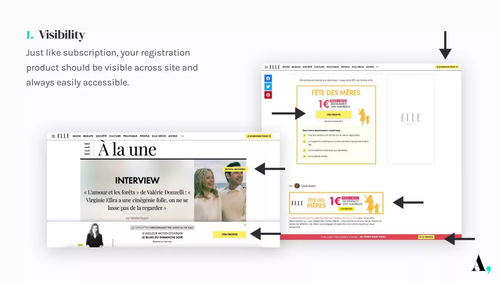 Registration visibility