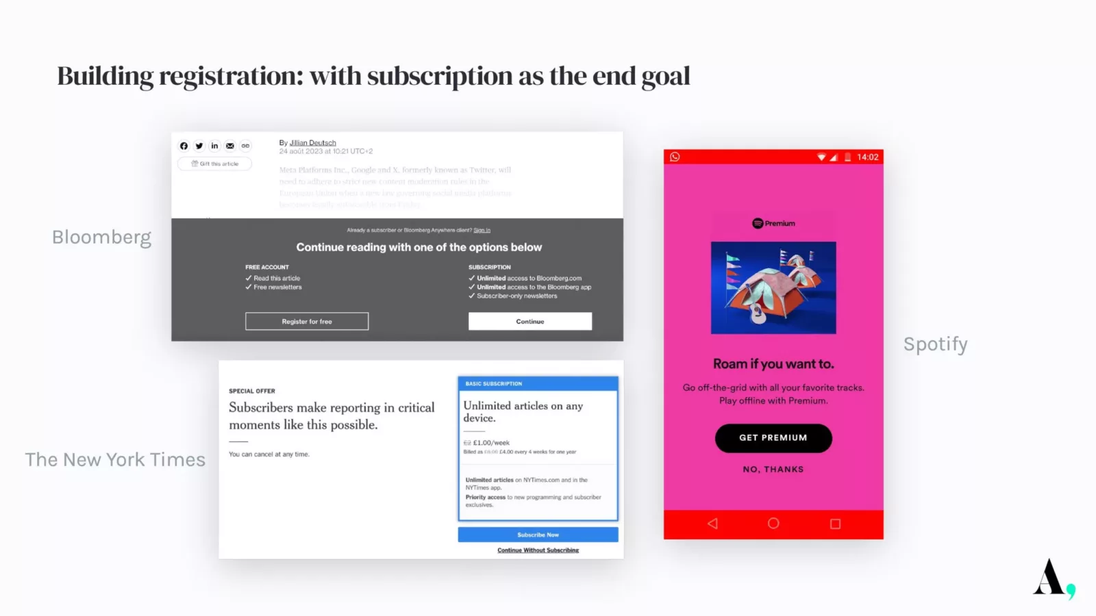 Building registration with subscription as the end goal