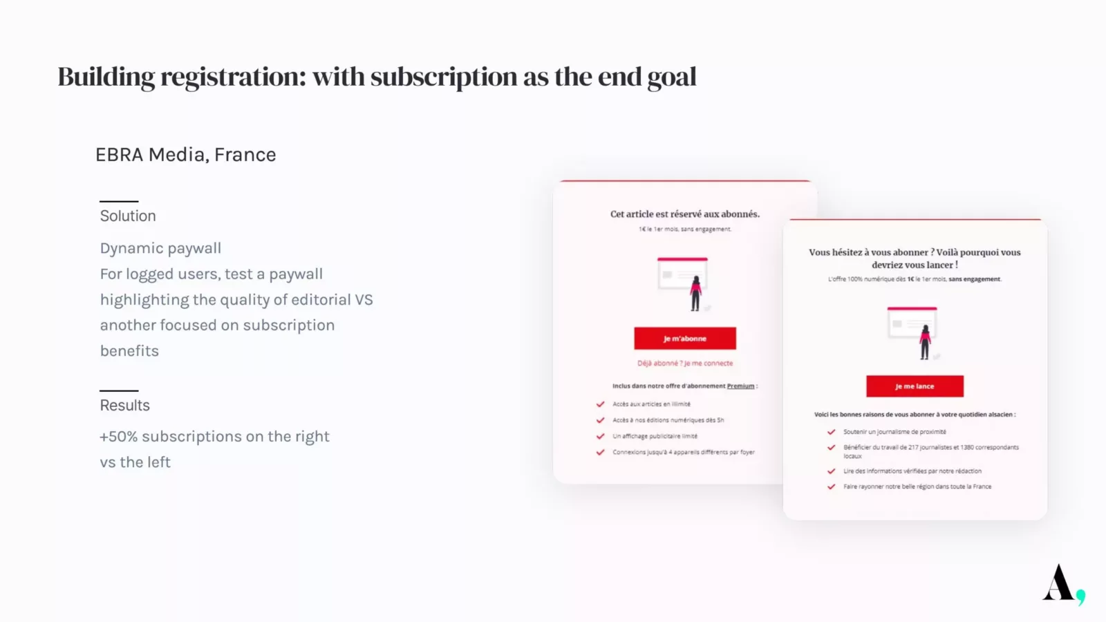 Building registration with subscription as the end goal