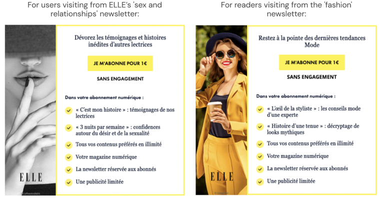 ELLE magazine dynamic paywall with Poool