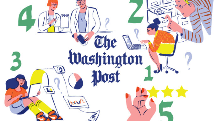 Washington post newsletter click through rate strategies