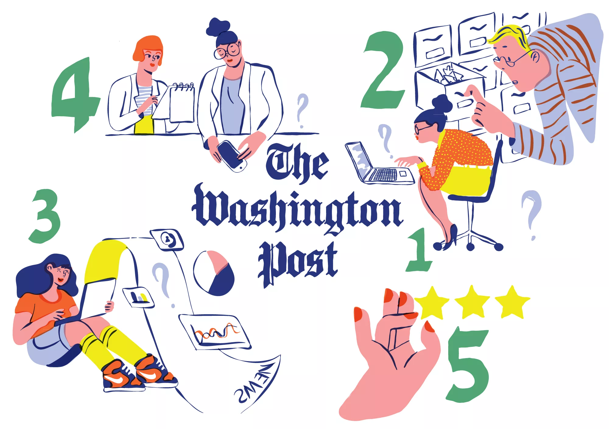 Washington post newsletter click through rate strategies