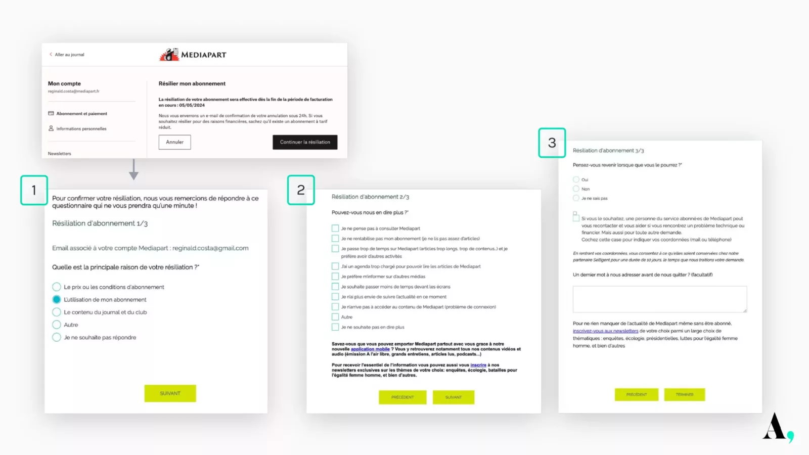 publishers unsubscription journey Mediapart