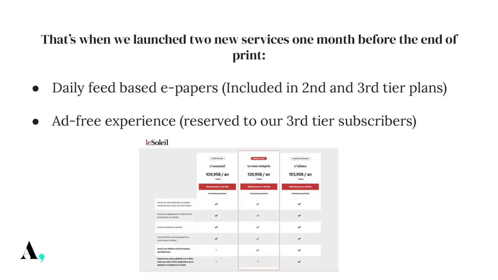 Les Coops d'info subscription model