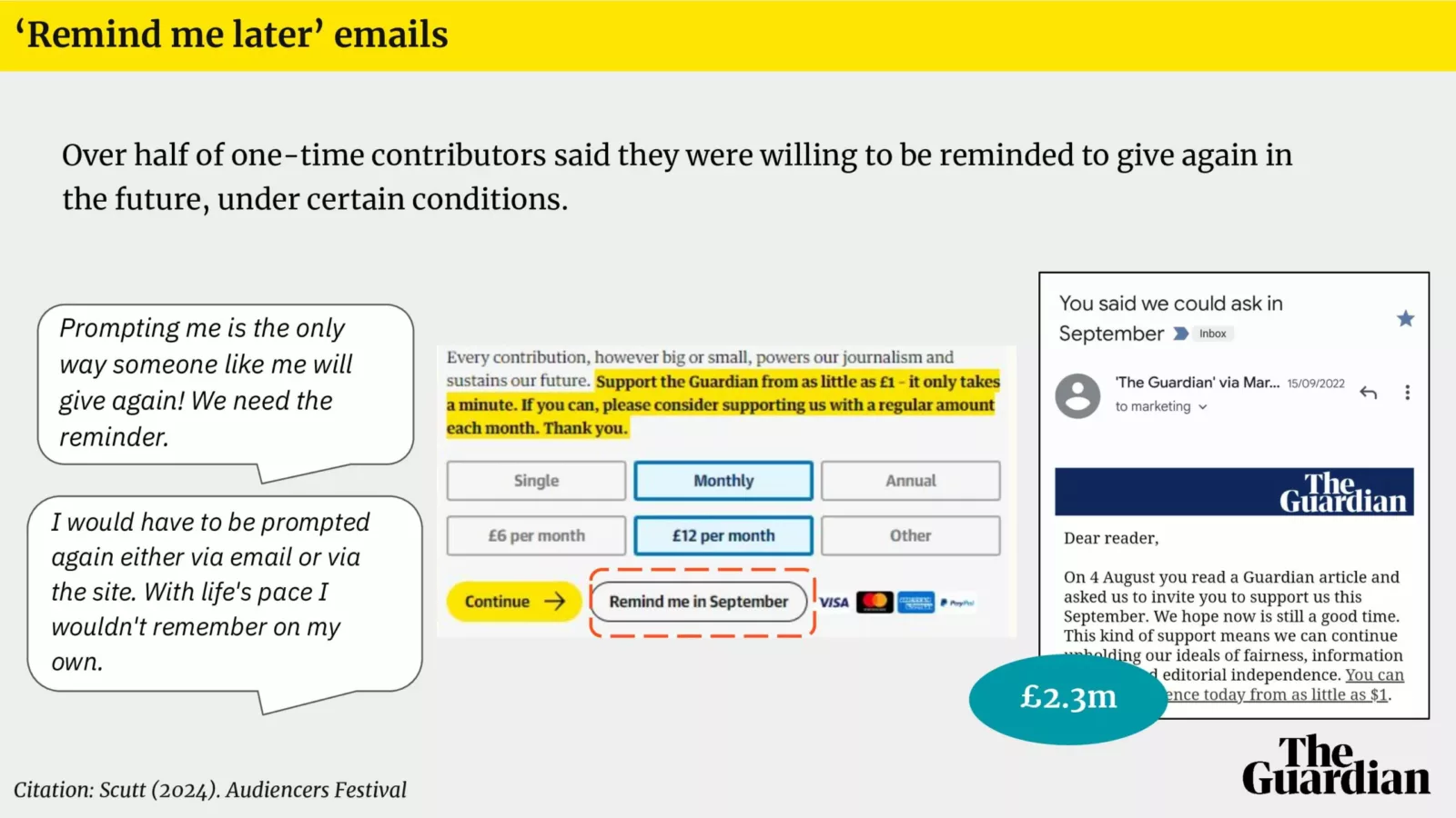 the Audiencers' Festival London The Guardian reader revenue growth