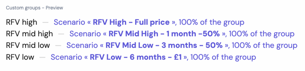 dynamic paywall with Poool based on engagement RFV score