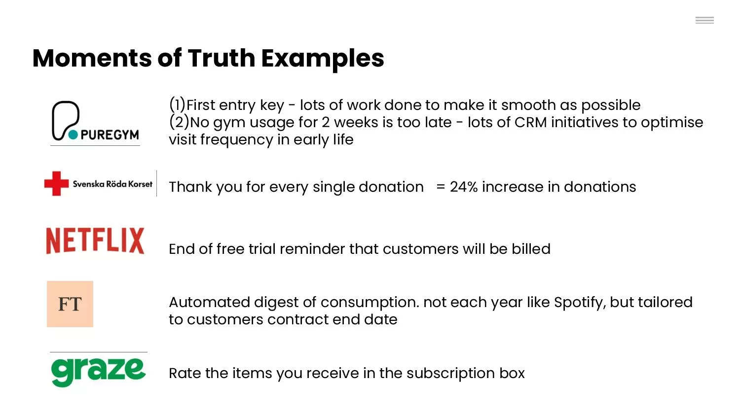 Moments of Truth publisher retention strategies