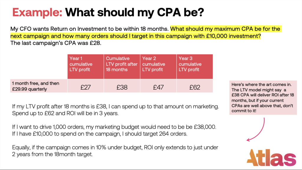 What should my cost per acquisition be as a publisher?