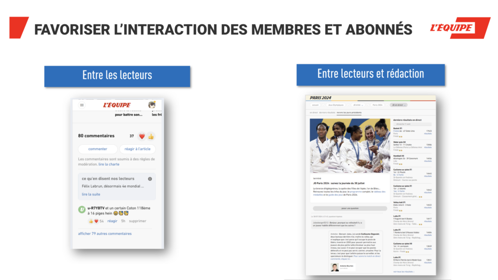 L'Équipe prioritising interaction with members and subscribers