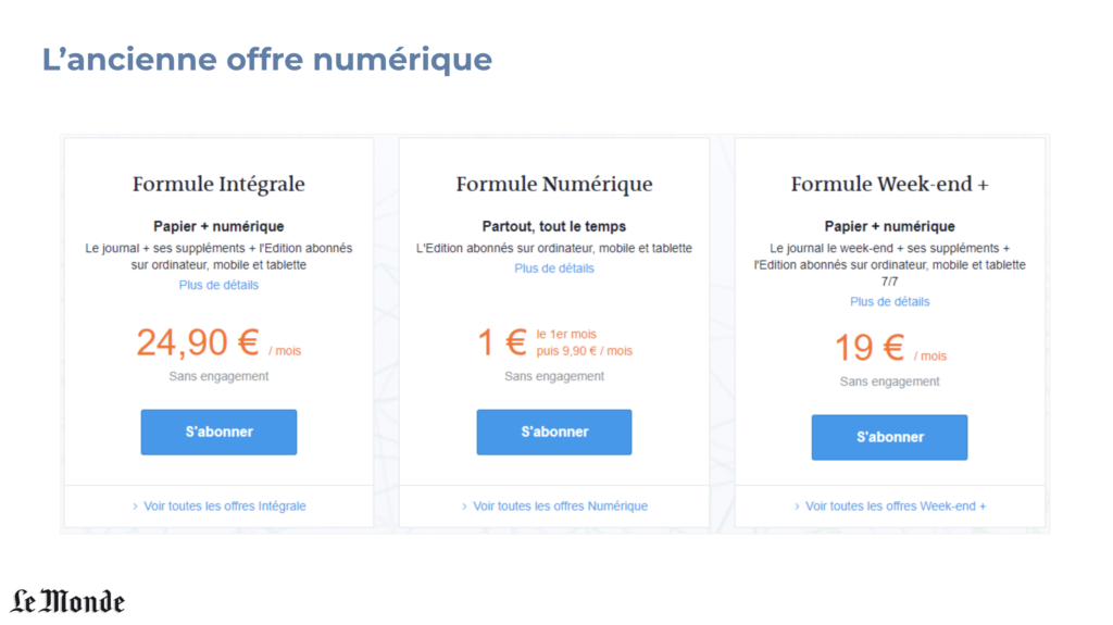 Old pricing model Le Monde