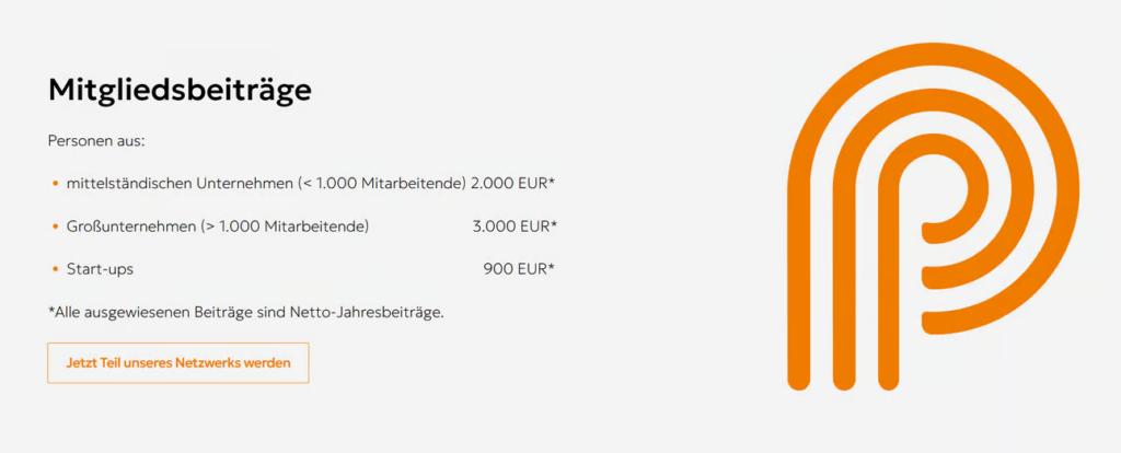 Handelsblatt circles