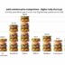 Big mac index