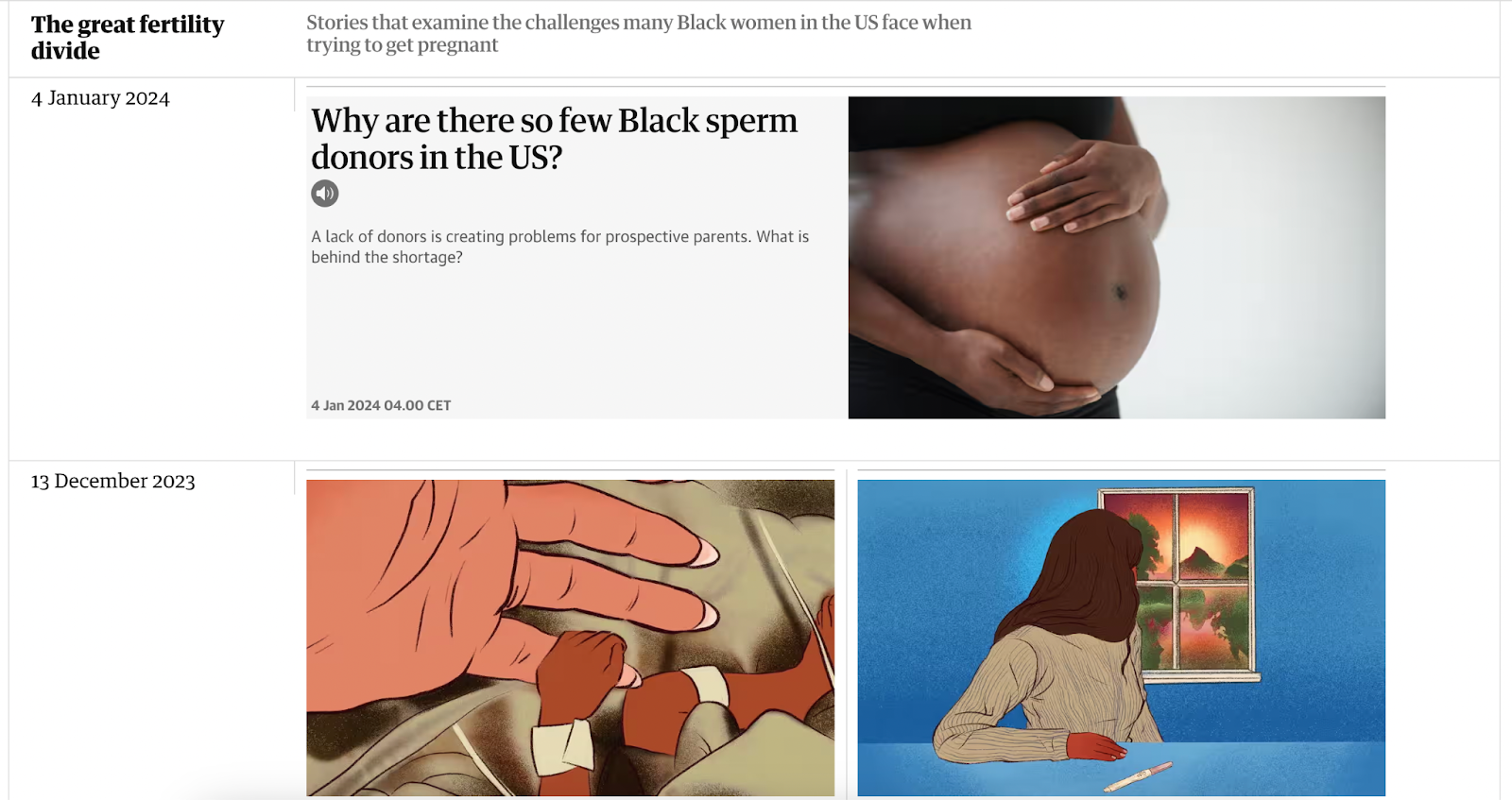 The Guardian's great fertility divide