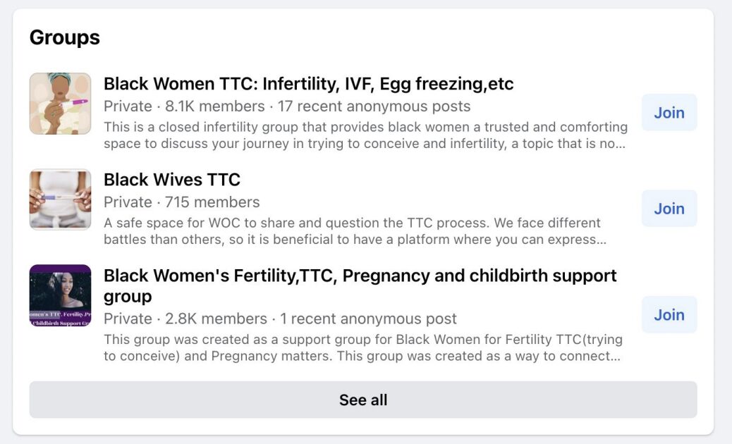 The Guardian actively engages in private Facebook groups