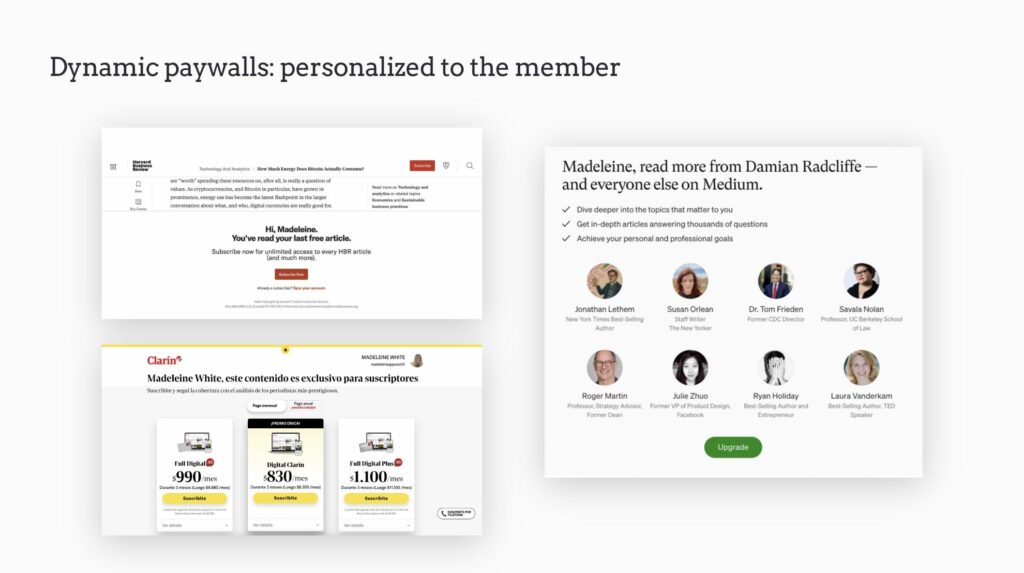 Dynamic paywalls personalised to the member