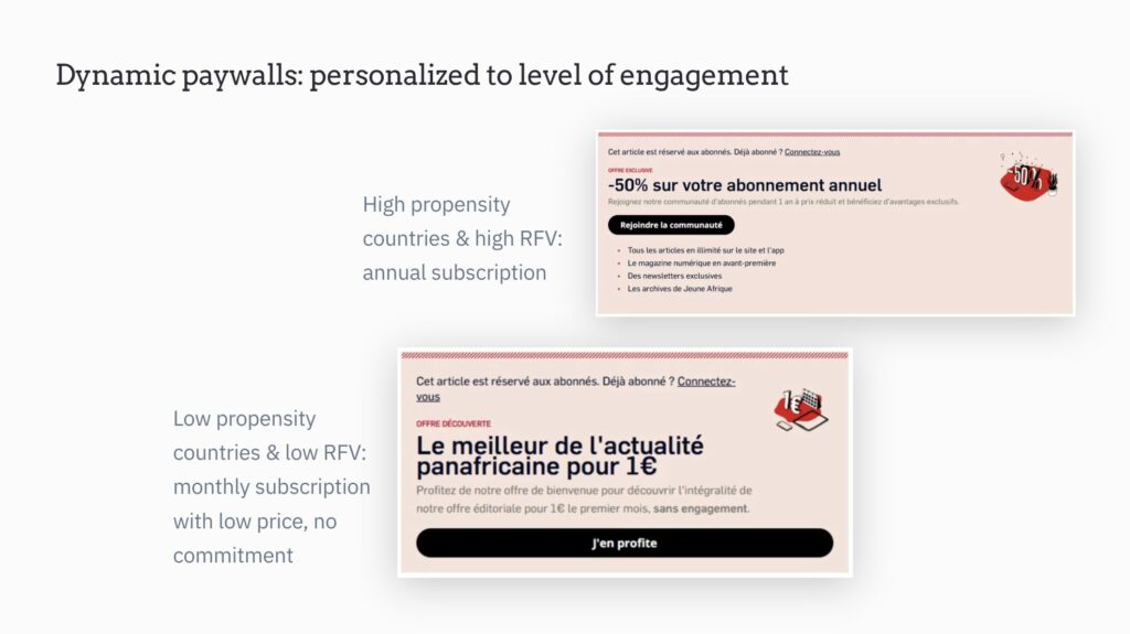 Dynamic paywalls personalised to level of engagement with Poool