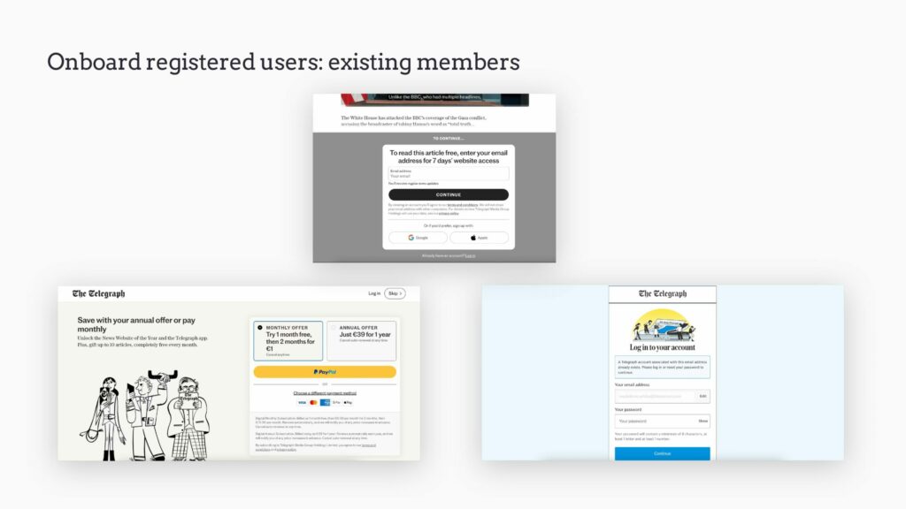 Onboarding existing members at The Telegraph