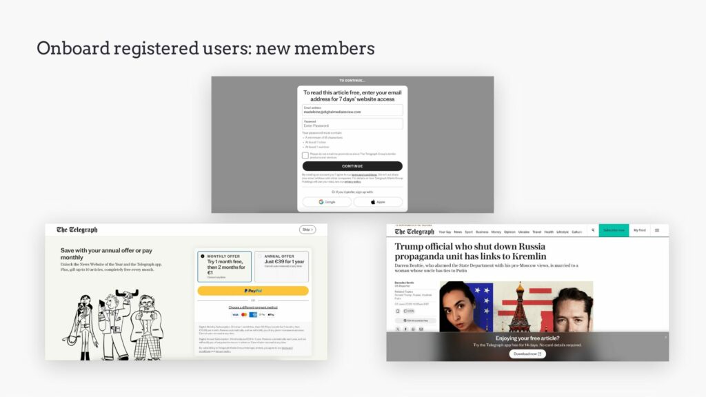 Onboarding new members at The Telegraph