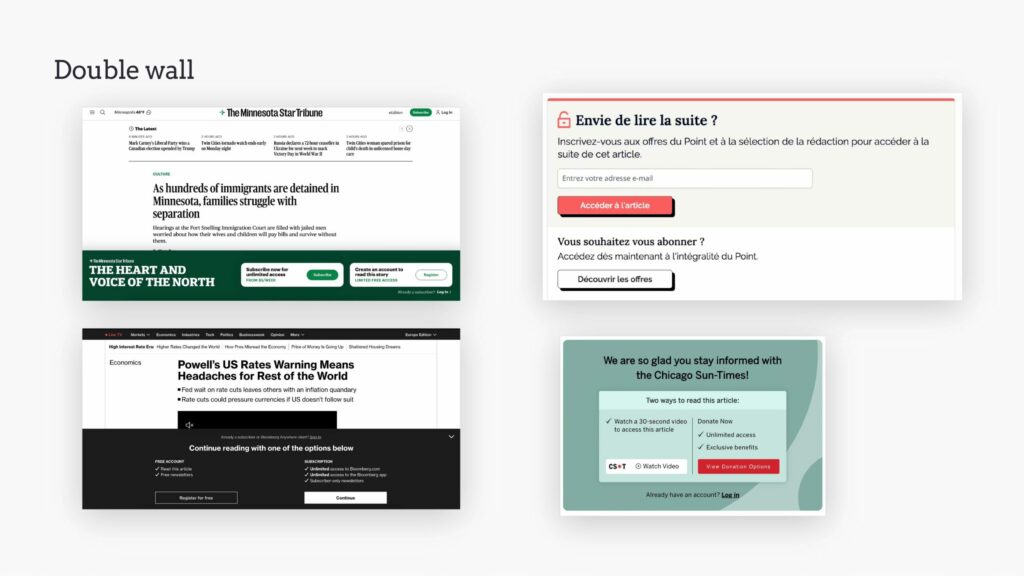 Double paywall and registration wall