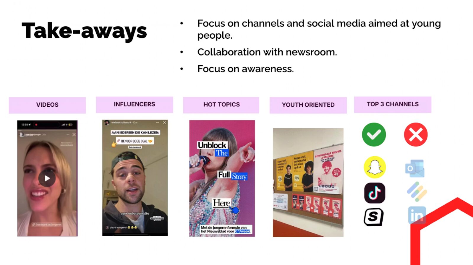 Takeaways from Mediahuis' youth subscription