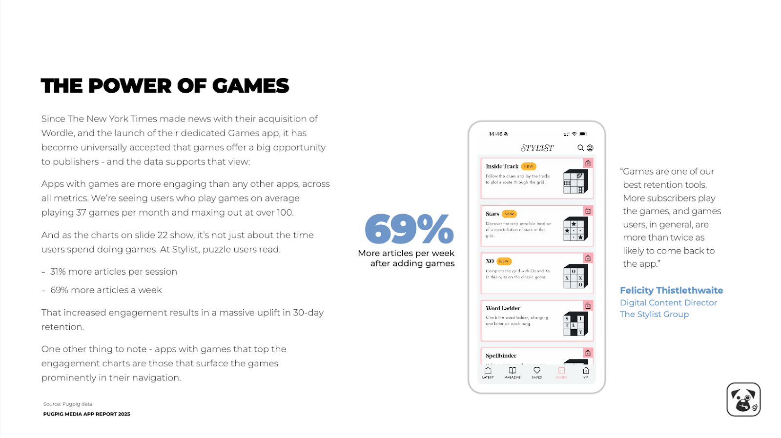 the power of games for engagement